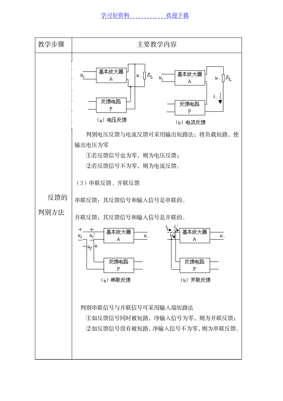 2023年精品讲义《反馈放大电路》_第3页