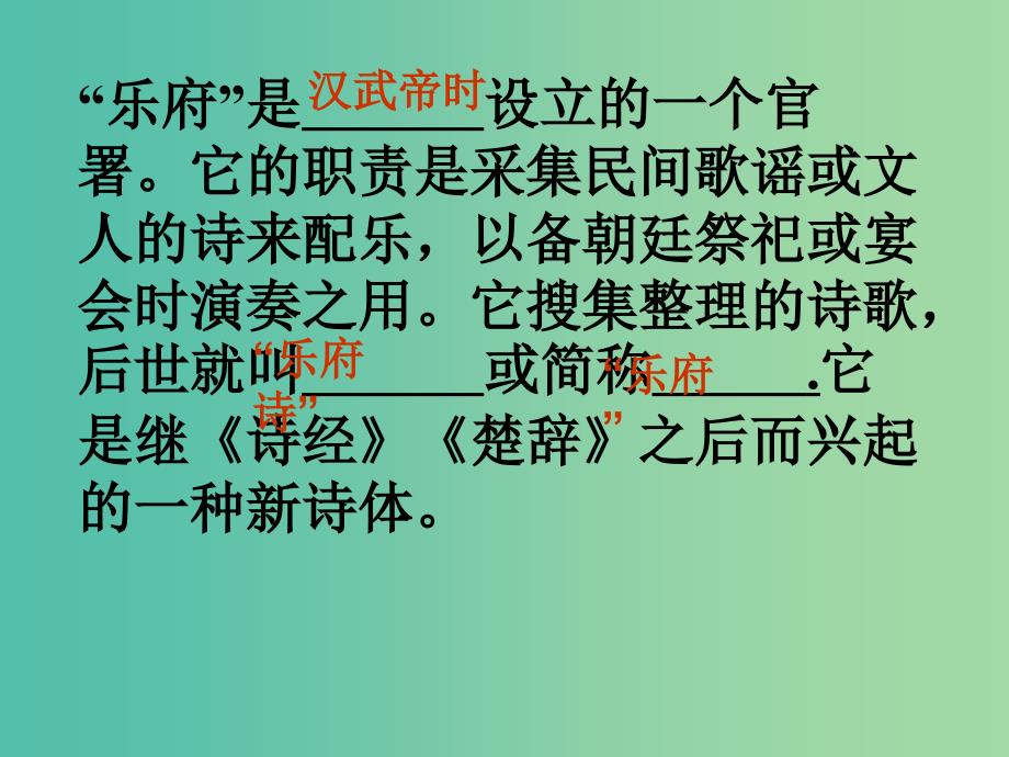 高中语文 6《孔雀东南飞》课件 新人教版必修2.ppt_第3页