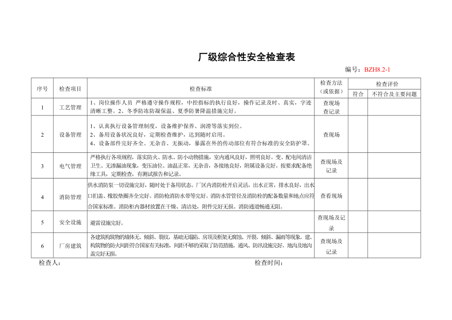 企业安全标准化——各种安全检查表（8种）参考模板范本_第1页