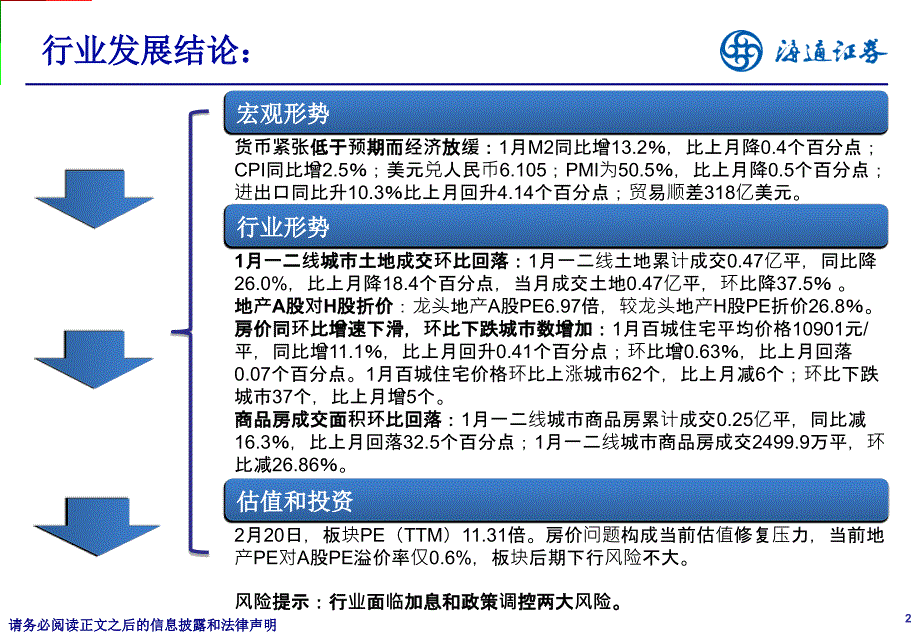 证券研究报告_第2页