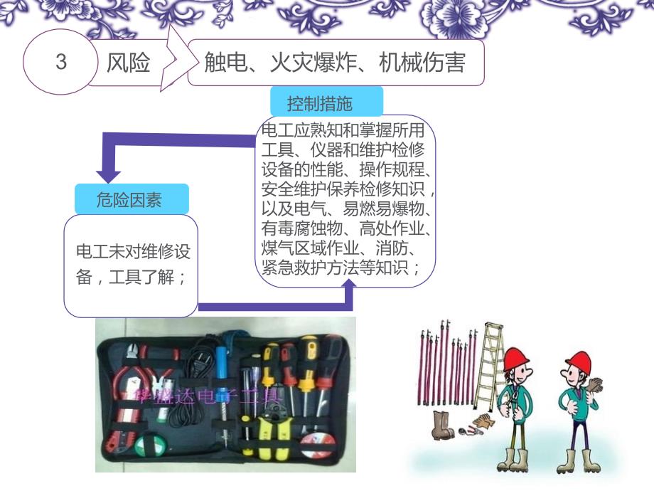 电工作业安全风险管控.ppt (2)学习培训模板课件_第4页