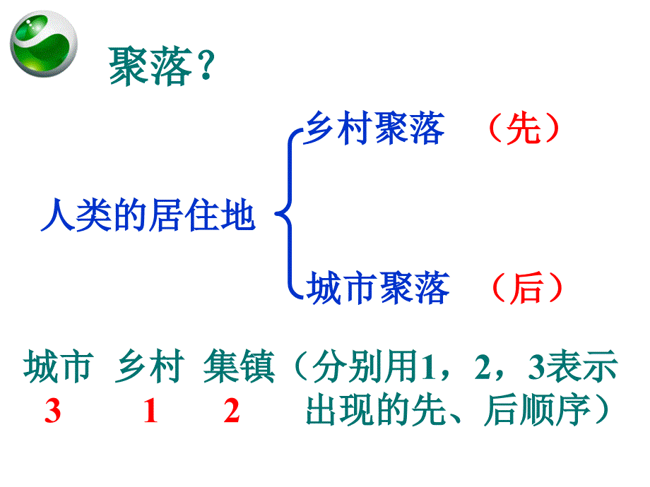 粤教版七上第五章第三节聚落的发展变化共58张ppt_第4页