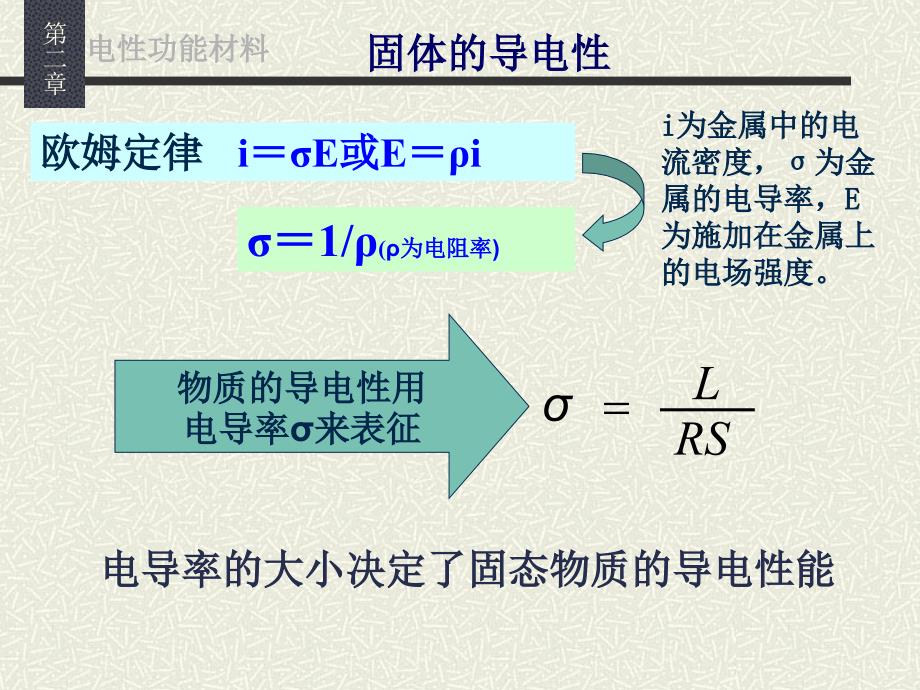 电性功能材料_第3页