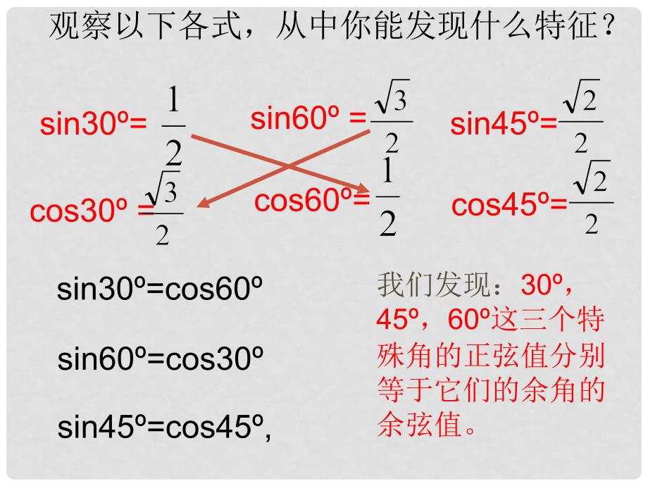 江苏省苏州高新区第二中学九年级数学下册 7.2 正弦余弦课件2 （新版）苏科版_第4页