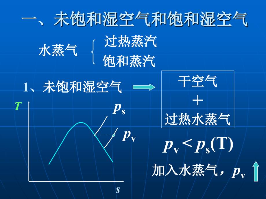 工程热力学课件[第十三章湿空气]学习培训课件_第4页