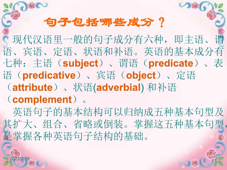 高中英语五种基本句型及巩固练习课件 (2)学习培训模板课件_第2页