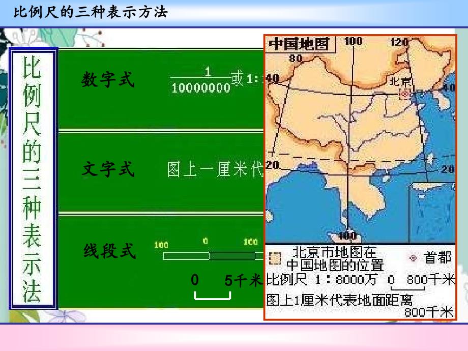 地图上方向比例尺图例和注记_第4页