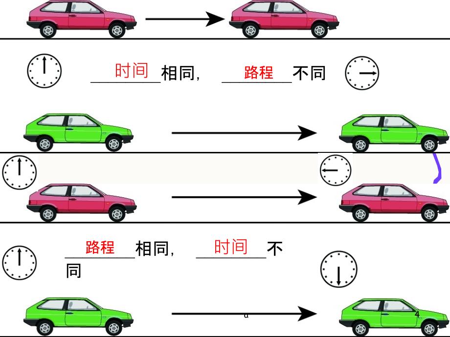 比较物体运动的快慢_第4页