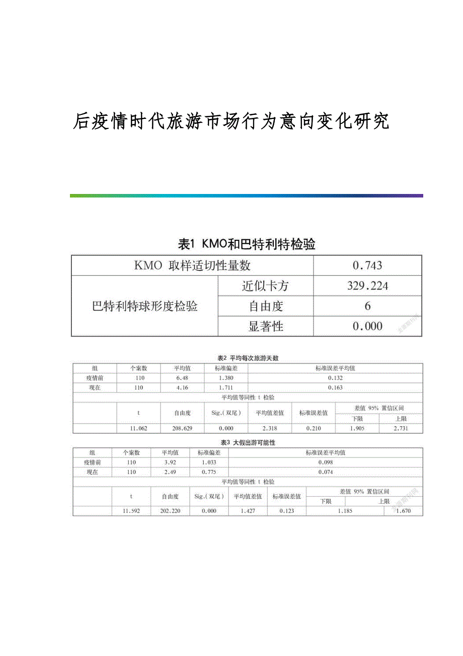 后疫情时代旅游市场行为意向变化研究_第1页