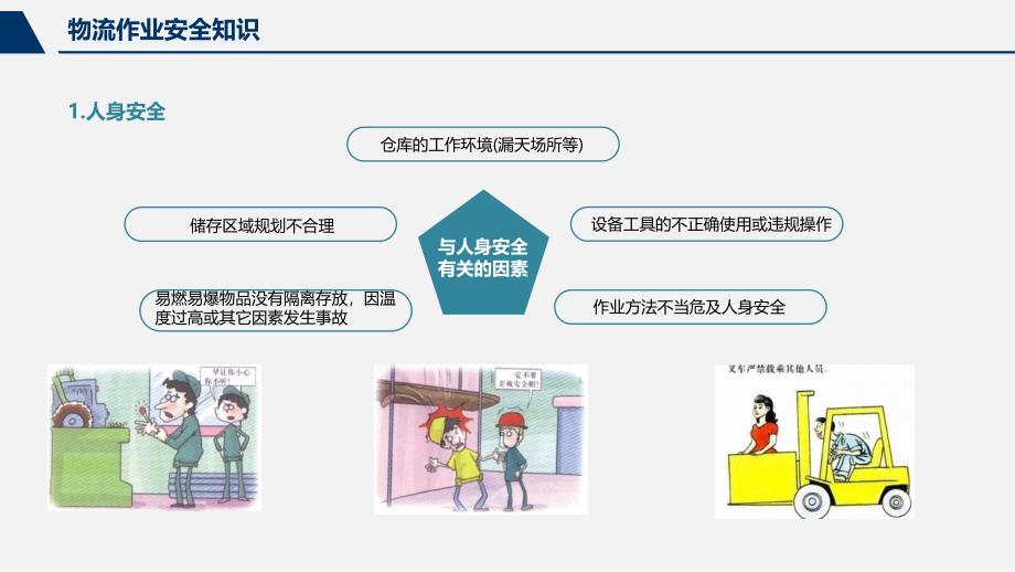 物流安全教育培训学习培训模板课件_第2页