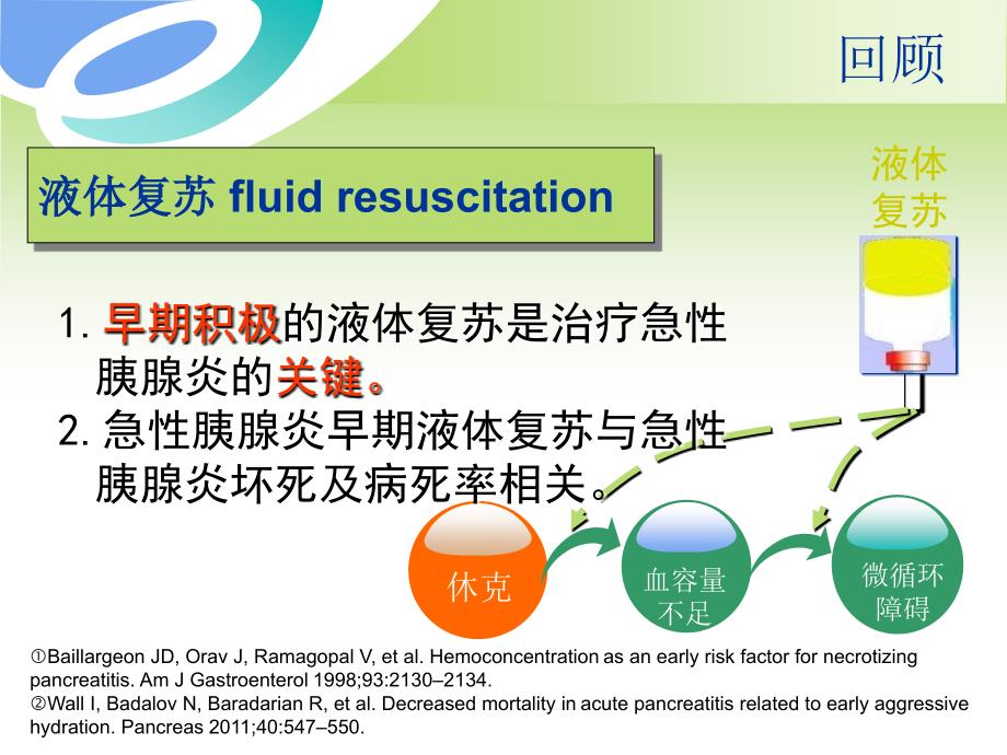 急性胰腺炎-液体复苏-潘道林_第4页