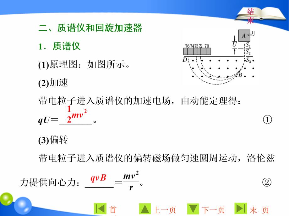 物理同步人教版选修31课件：第三章 第6节 带电粒子在匀强磁场中的运动_第4页