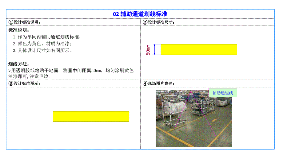 企业厂区地面标识标准目视化管理课件学习培训模板课件_第4页