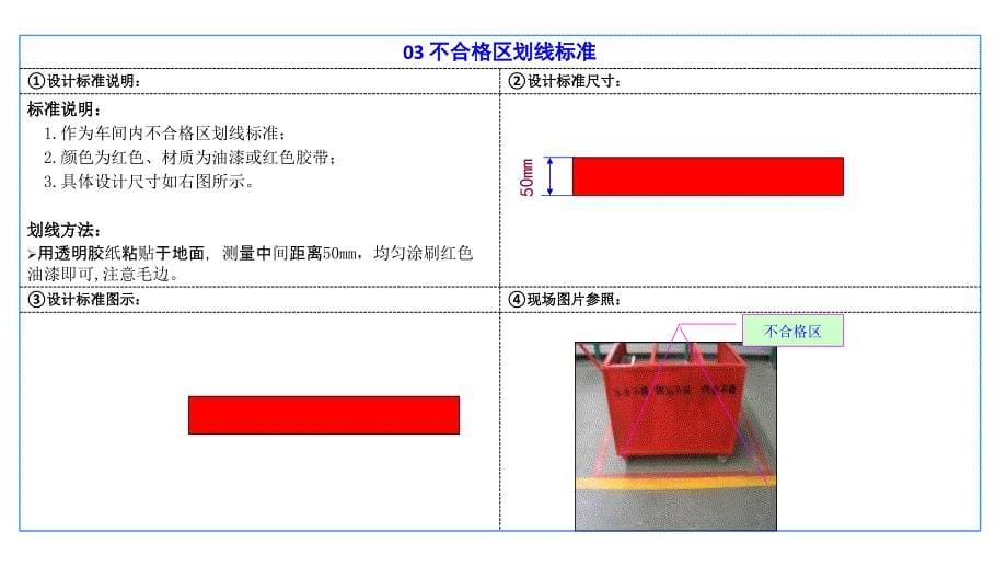 企业厂区地面标识标准目视化管理课件学习培训模板课件_第5页