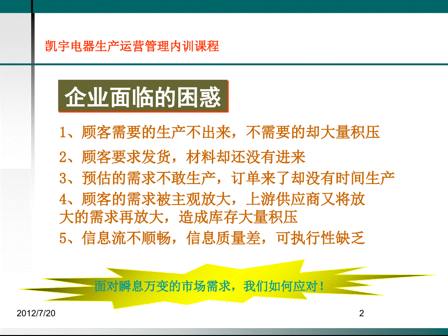 生产计划与控制管理实务课程_第2页