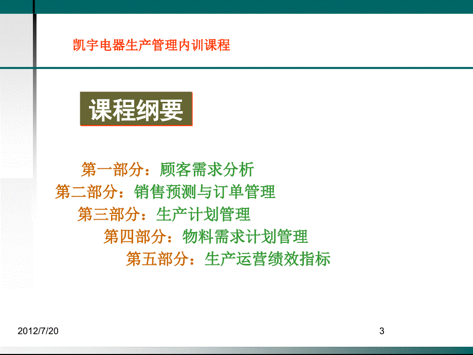 生产计划与控制管理实务课程_第3页