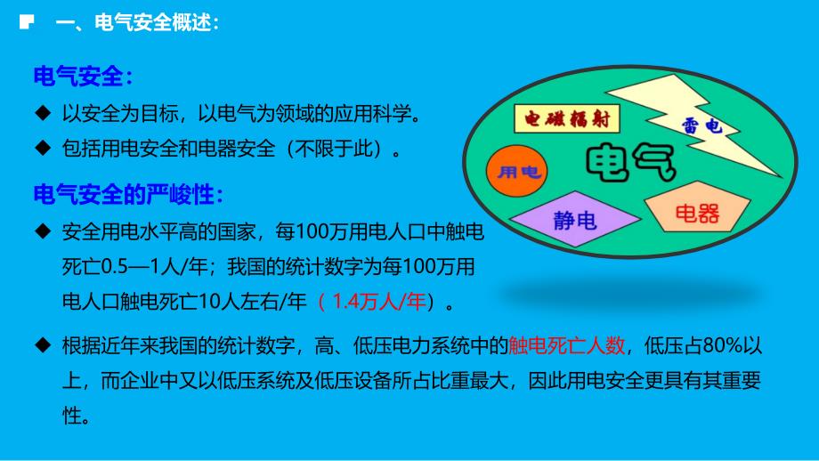 电气安全培训课件学习培训模板课件_第3页