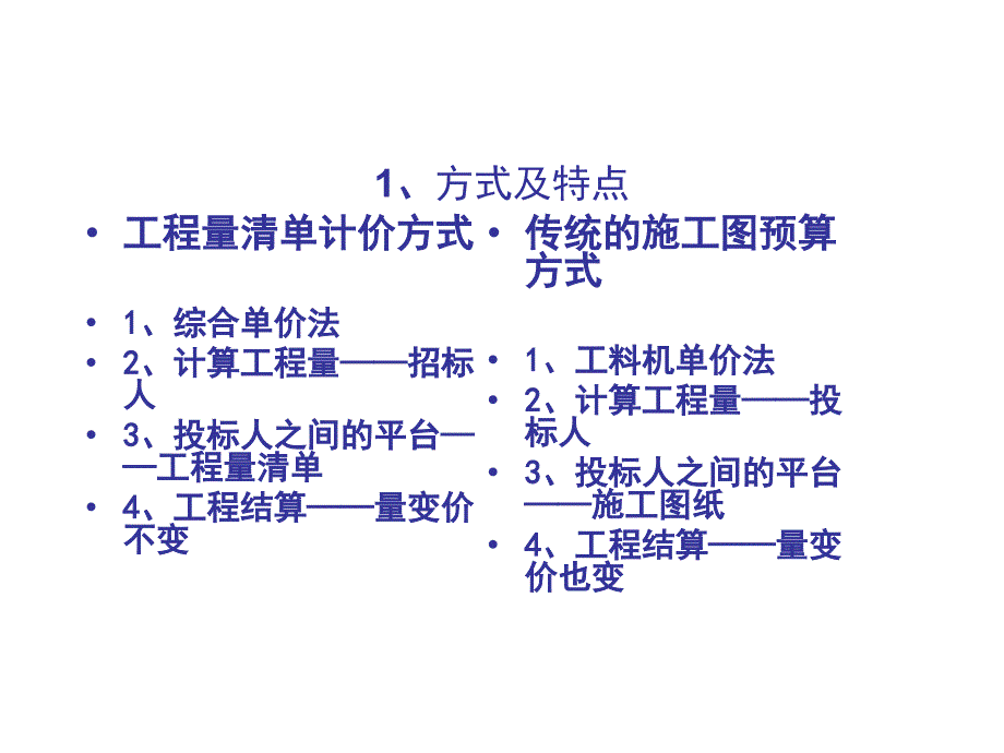 工程量清单与工程量计算规则_第4页