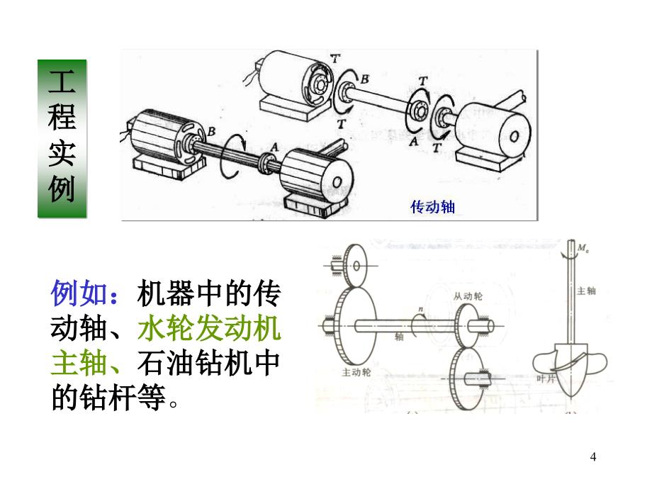 材料力学第3章扭转_第4页