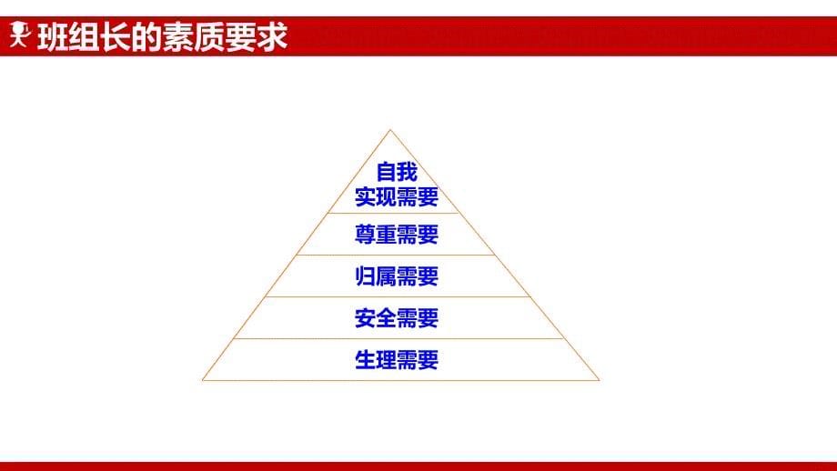 企业部门优秀班组长现场管理学习培训模板课件_第5页