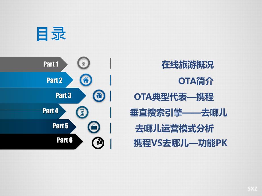 电商案例分析PPT(在线旅游)课件_第2页