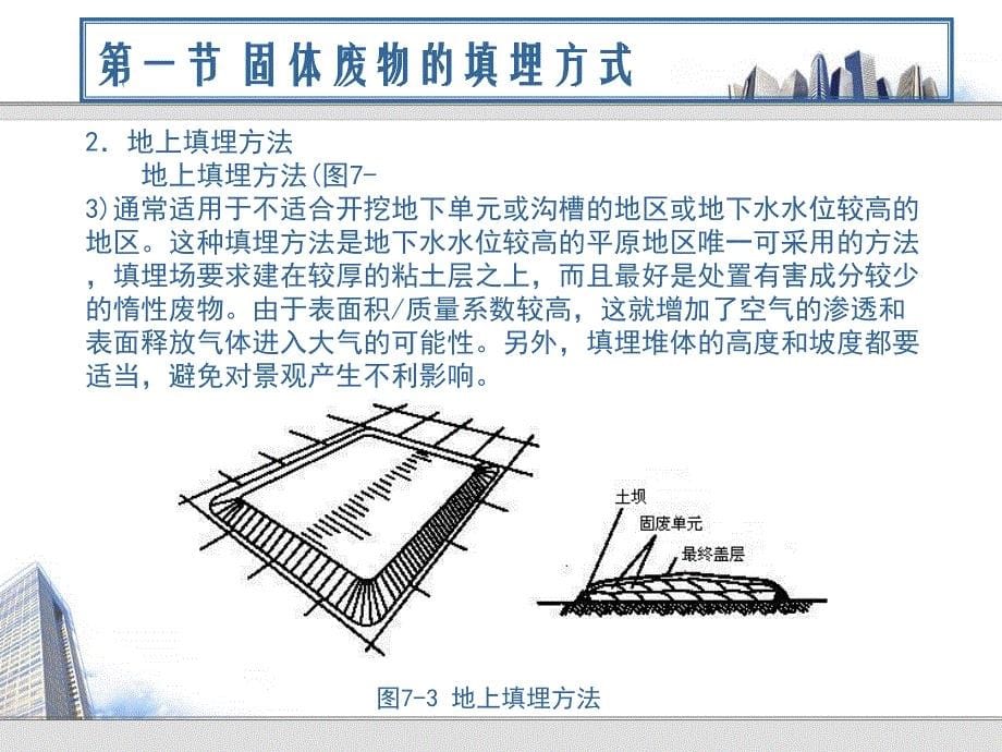 固体废物的卫生填埋处理课件_第5页