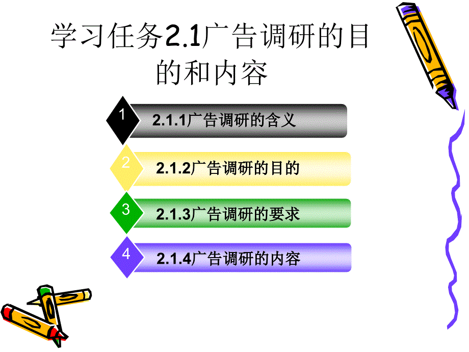 广告调研内容与方法讲义_第3页