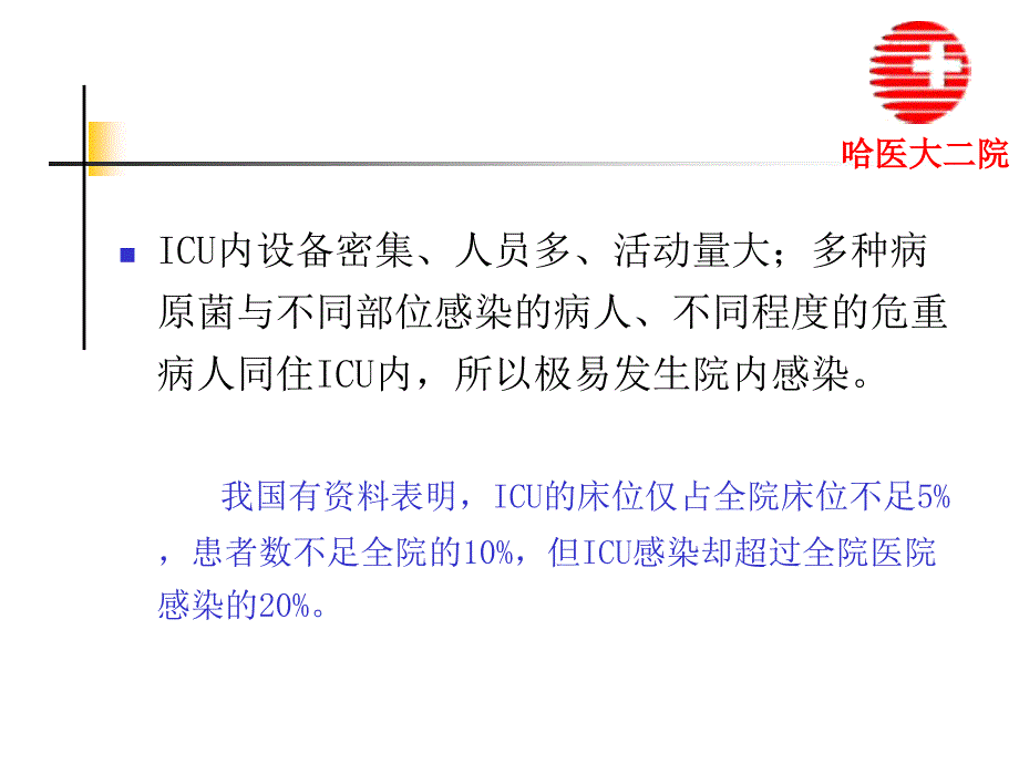 ICU医院感染控制的规范化管理.ppt_第4页