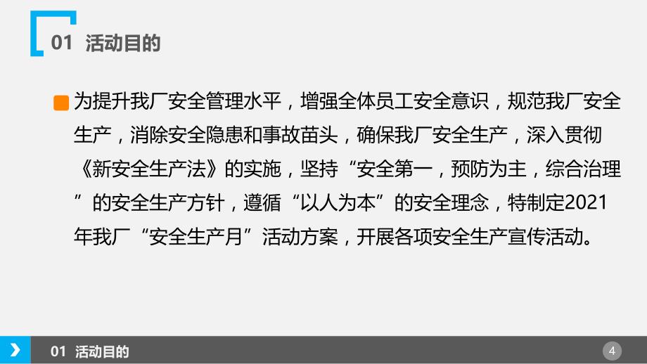 安全生产月安全活动方案介绍学习培训课件_第4页