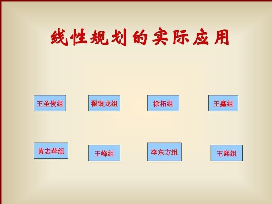 线性规划的实际应用_第5页