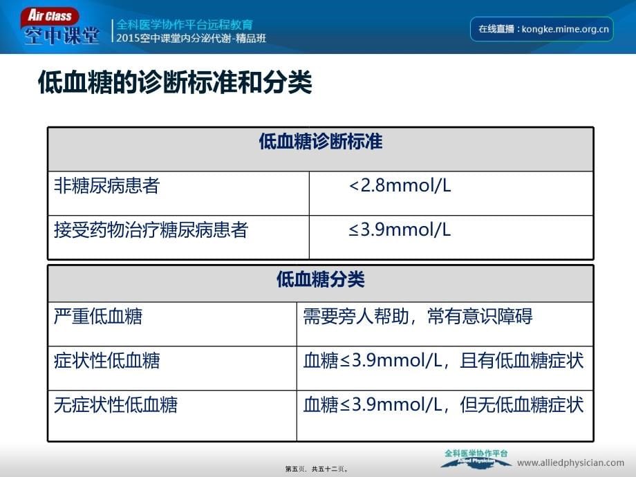 2022医学课件低血糖-精品班第一讲(2015-5)模板_第5页