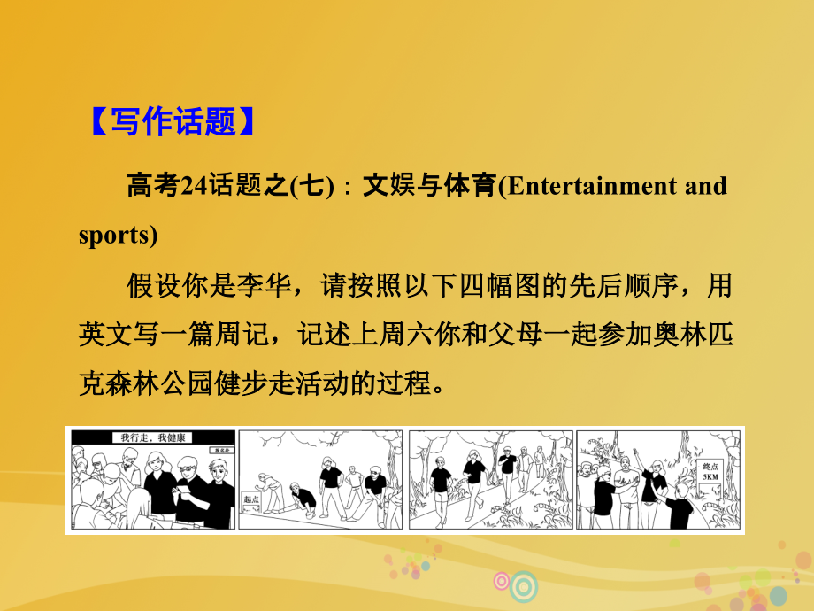 导学教程2017届高三英语二轮复习第一部分高考题型攻略篇高考题型之四完形填空专题七完形填空之记叙文课件概要1_第2页