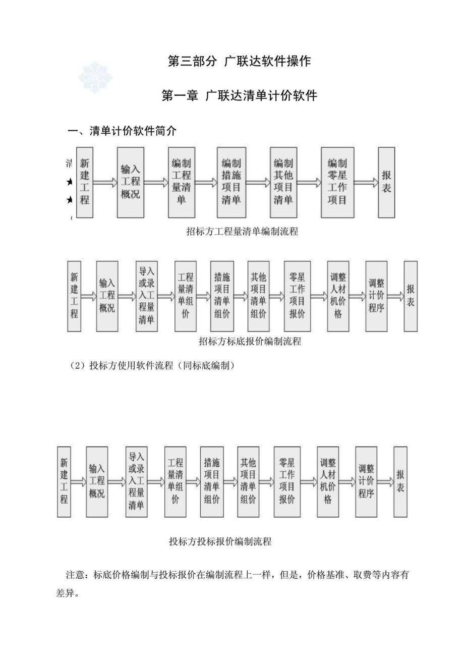 广联达预算软件进修_第3页