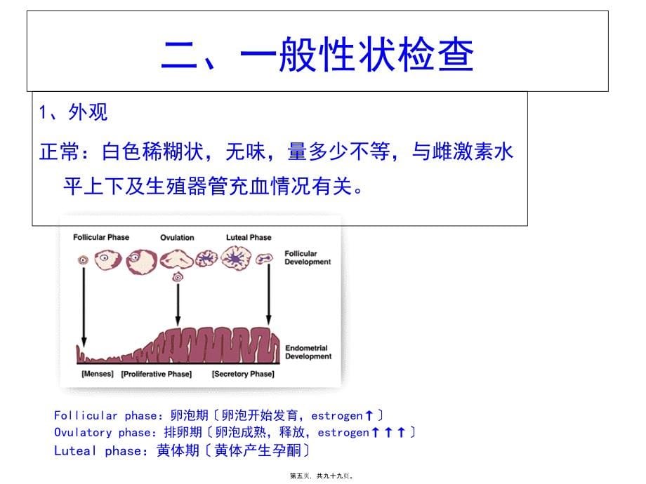 2022医学课件学时-生殖系统体液血糖血脂_第5页