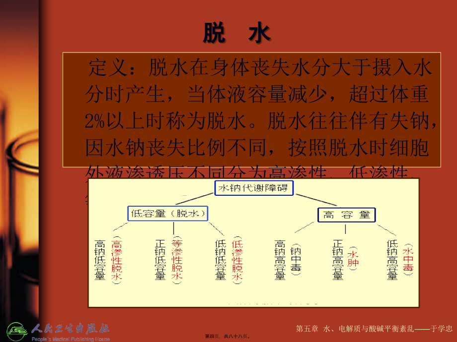 2022医学课件外科基本用药(2014)_第4页