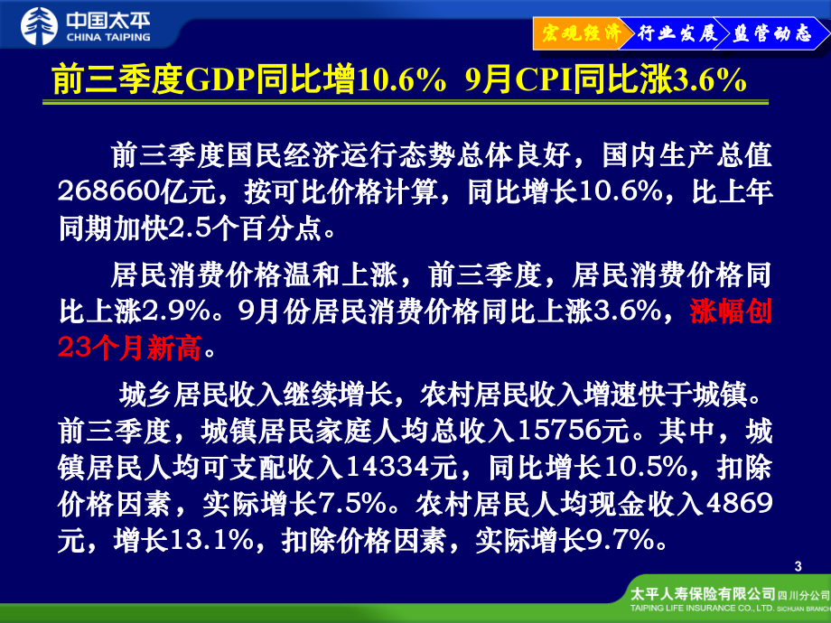 太平人寿四川分公司2010年3季度KPI经营分析报告( 72页)_第4页