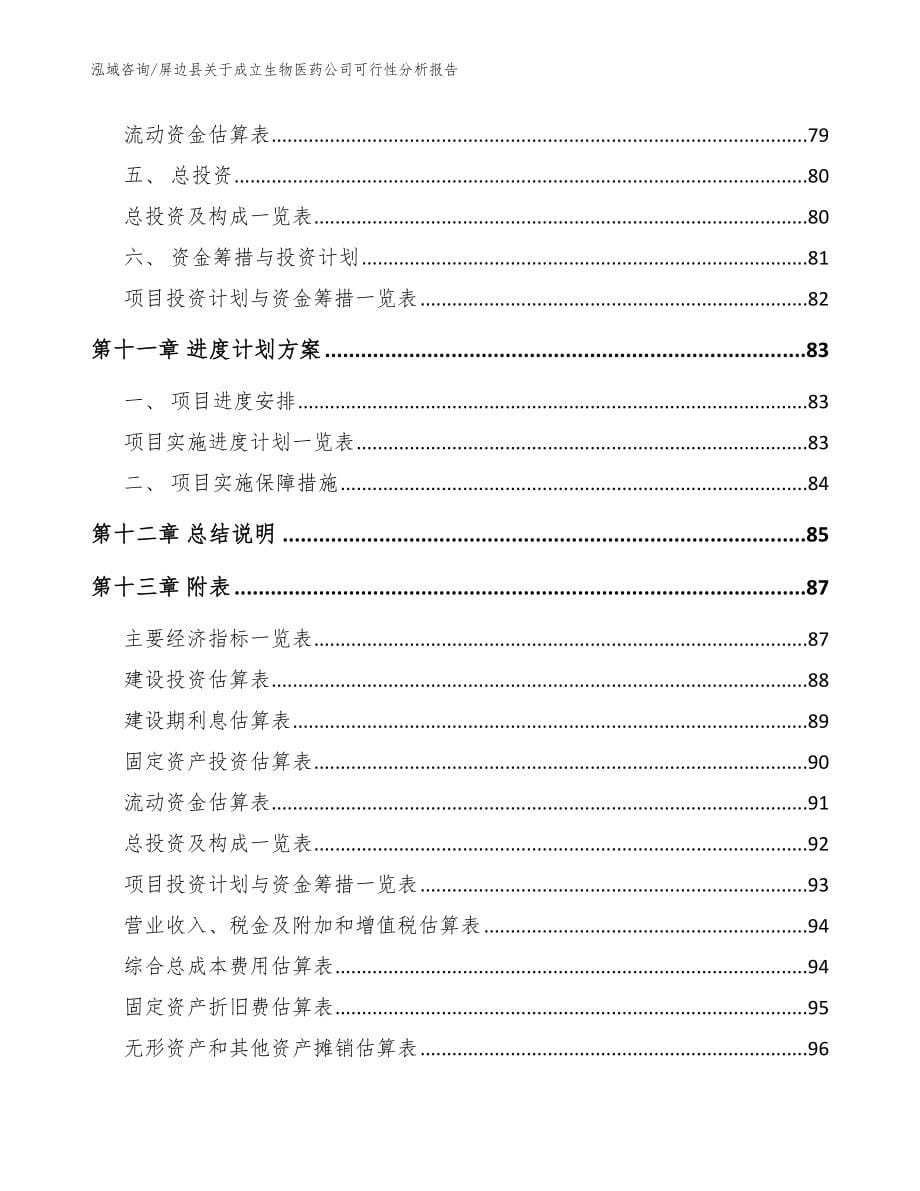 屏边县关于成立生物医药公司可行性分析报告_第5页