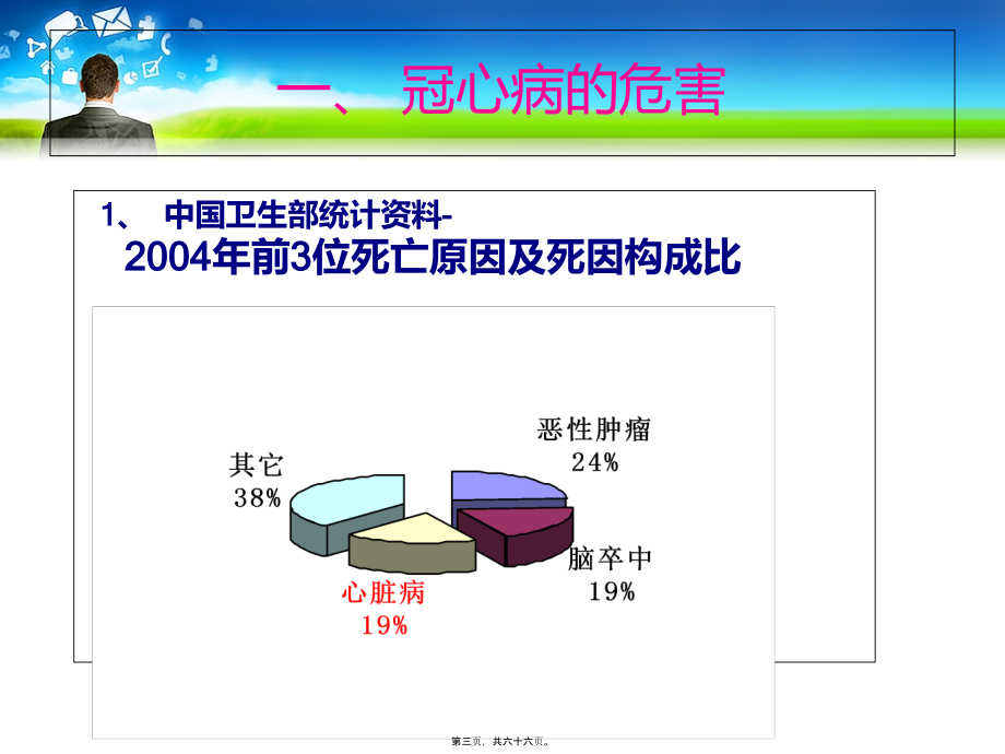 2022医学课件从冠心病防治中获益_第3页