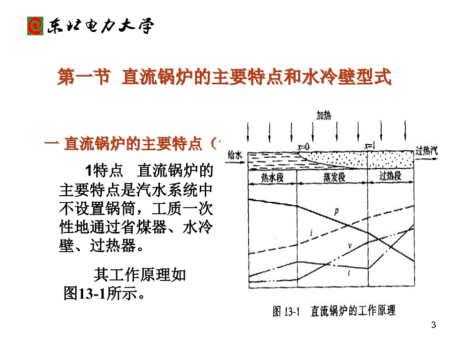 600MW超临界锅炉培训课件_第3页