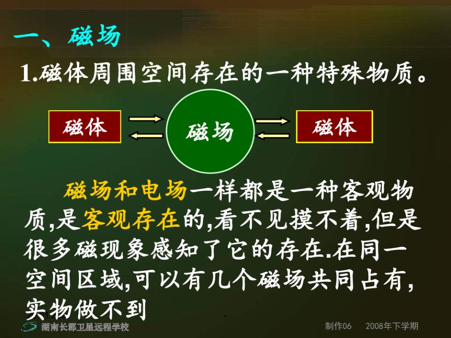 磁场第一节磁现象和磁场第二节磁感应强度PPT课件_第4页