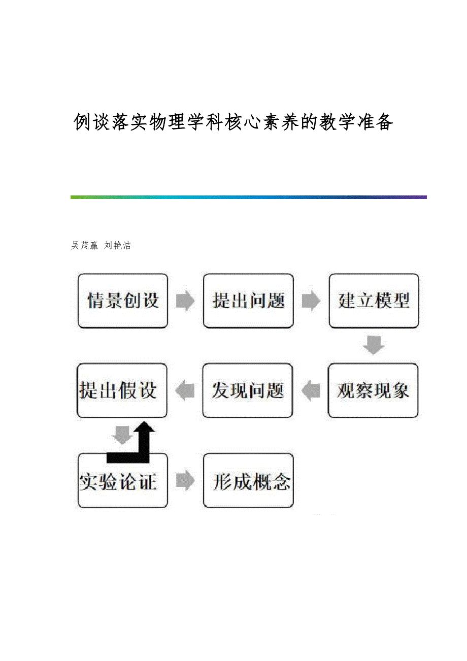 例谈落实物理学科核心素养的教学准备_第1页