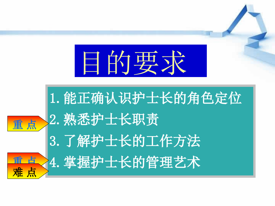 护士长管理（精选）_第2页