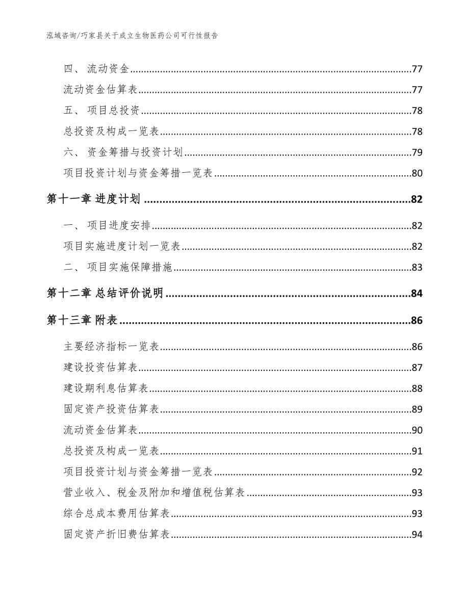 巧家县关于成立生物医药公司可行性报告_第5页