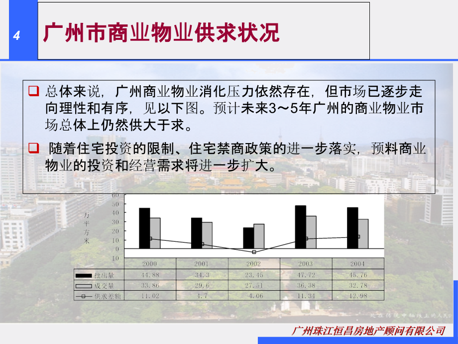 定位策划-商业地下-广东广州地铁公园前站地下商场发展策划报告_第4页