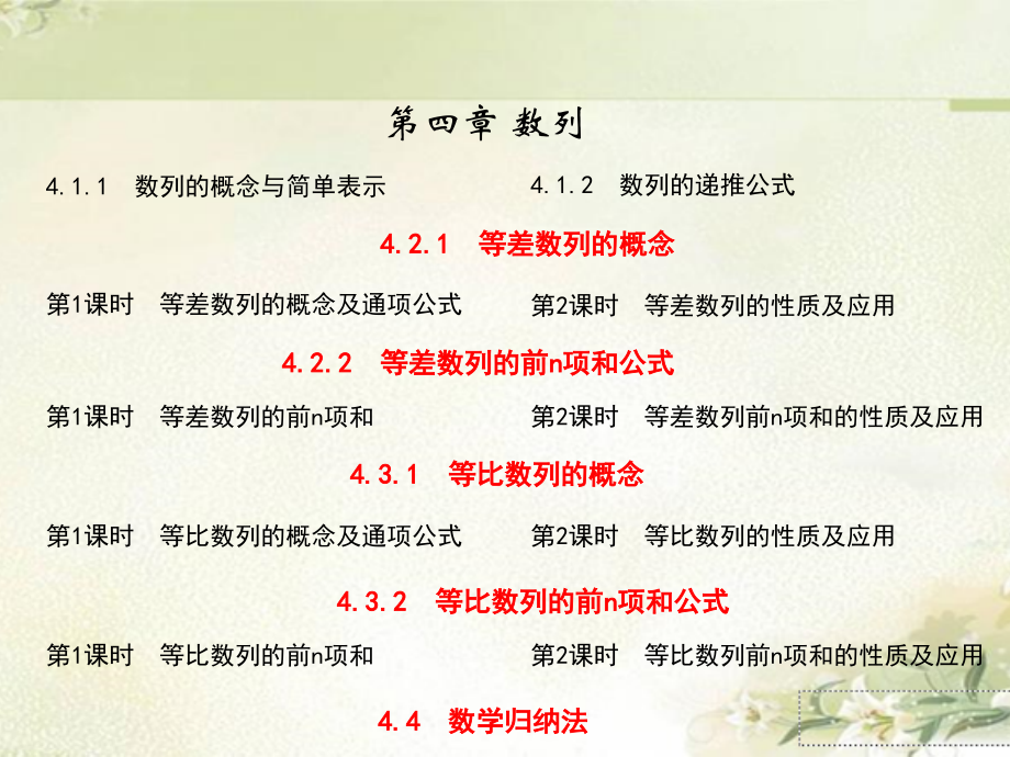 新教材人教A版高中数学选择性必修第二册全册精品教学ppt课件_第1页