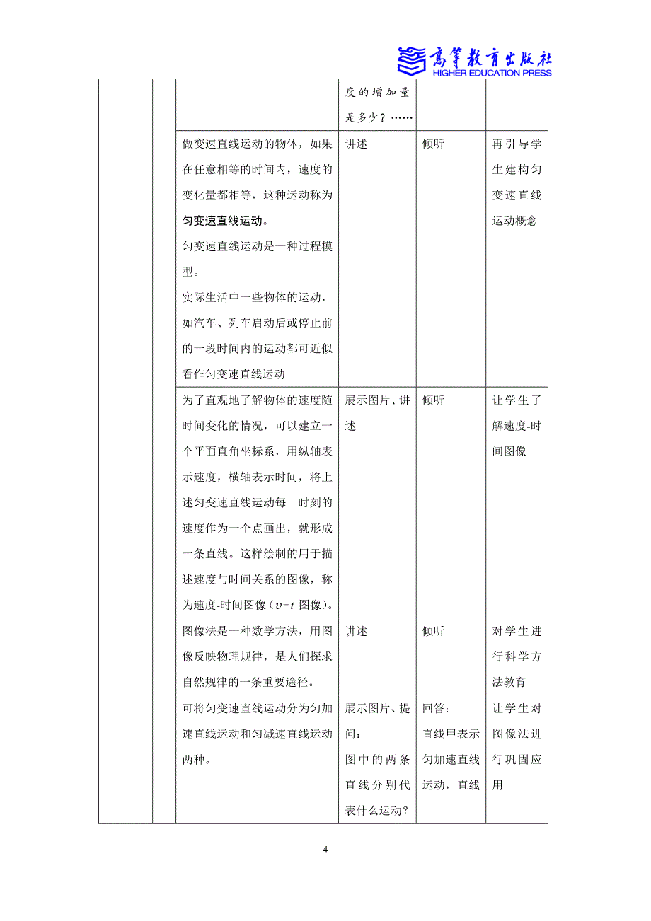 高教版中职物理（通用类）电子教案102第二节匀变速直线运动_第4页