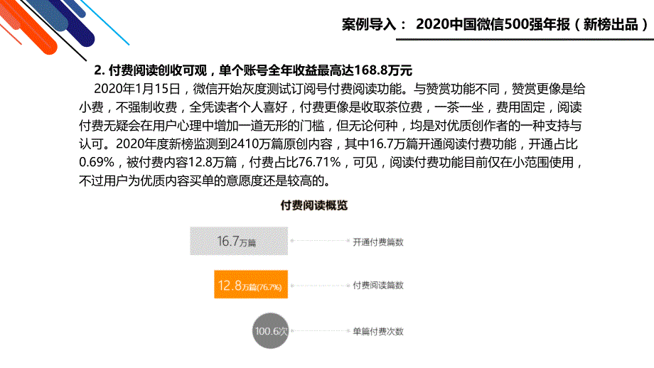 新媒体营销（第二版）课件项目四新媒体图文营销_第4页