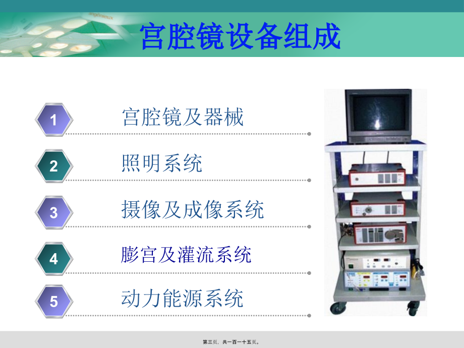 2022医学课件妇科宫腔镜讲座_第3页