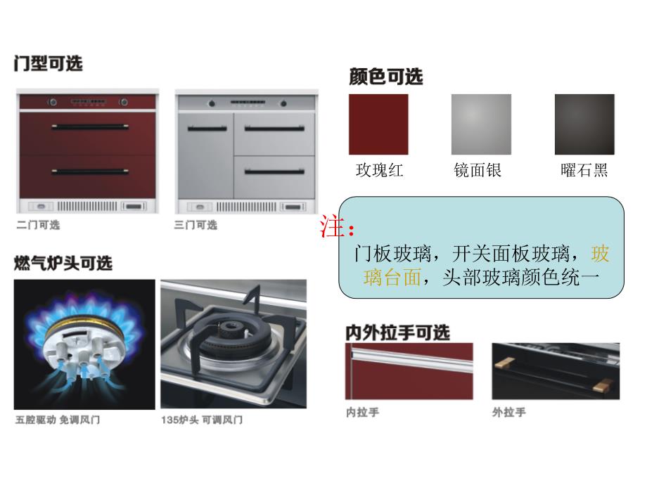 家用德西曼集成灶极光系列功能详解及安装_第3页