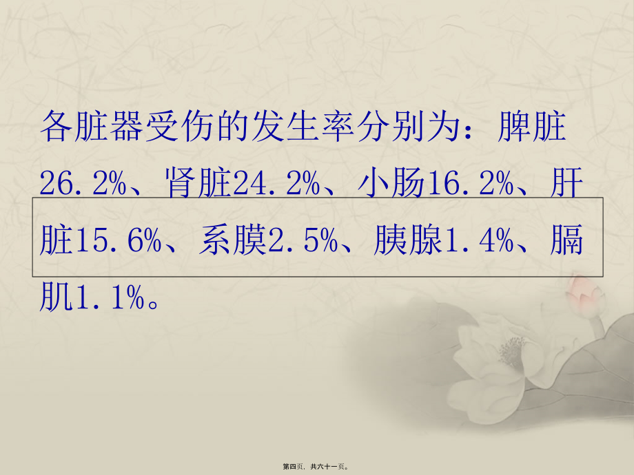 2022医学课件外科危重病人的观察_第4页